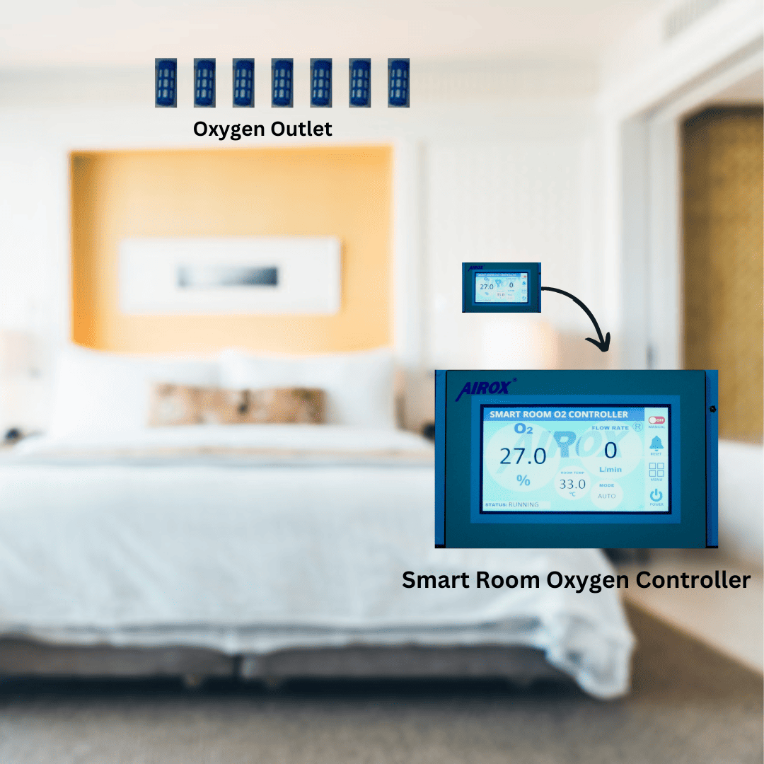 Best Oxygen Generators in India